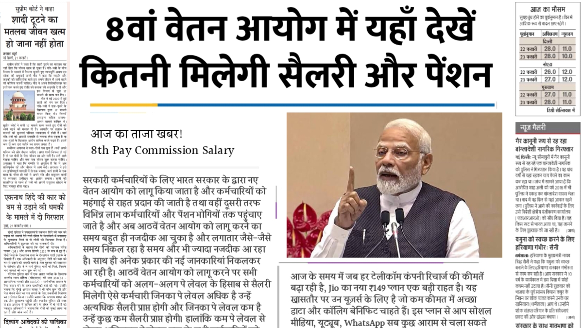 8th Pay Commission Salary