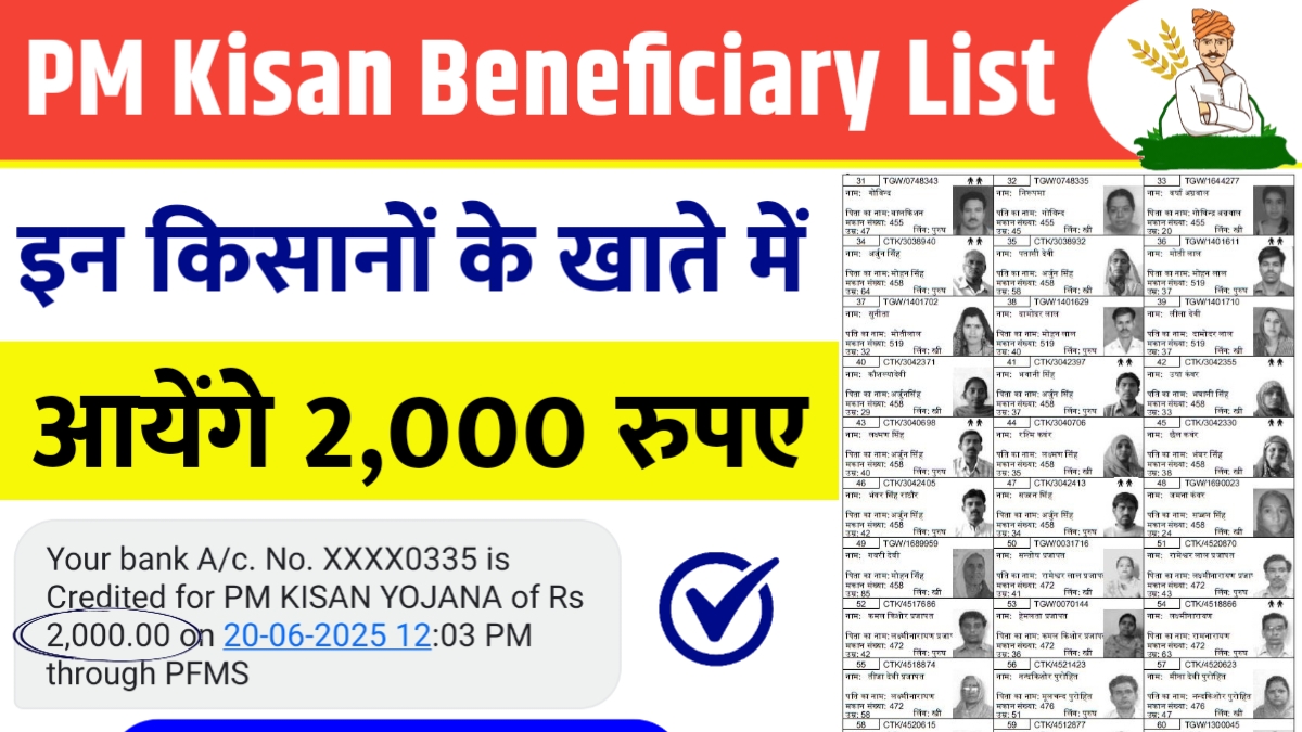 PM Kisan Beneficiary List