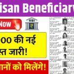 PM Kisan Beneficiary List