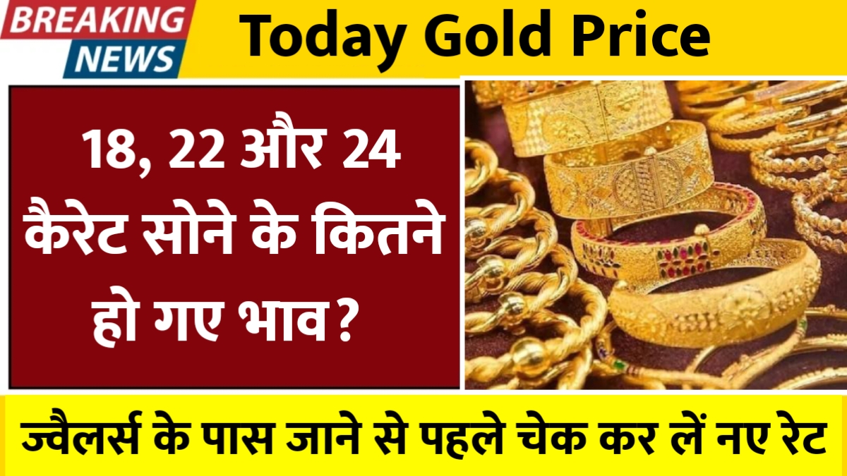 Gold Price